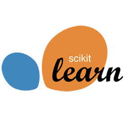 Scikit Learn